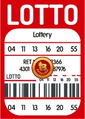 betflix24 lotto card